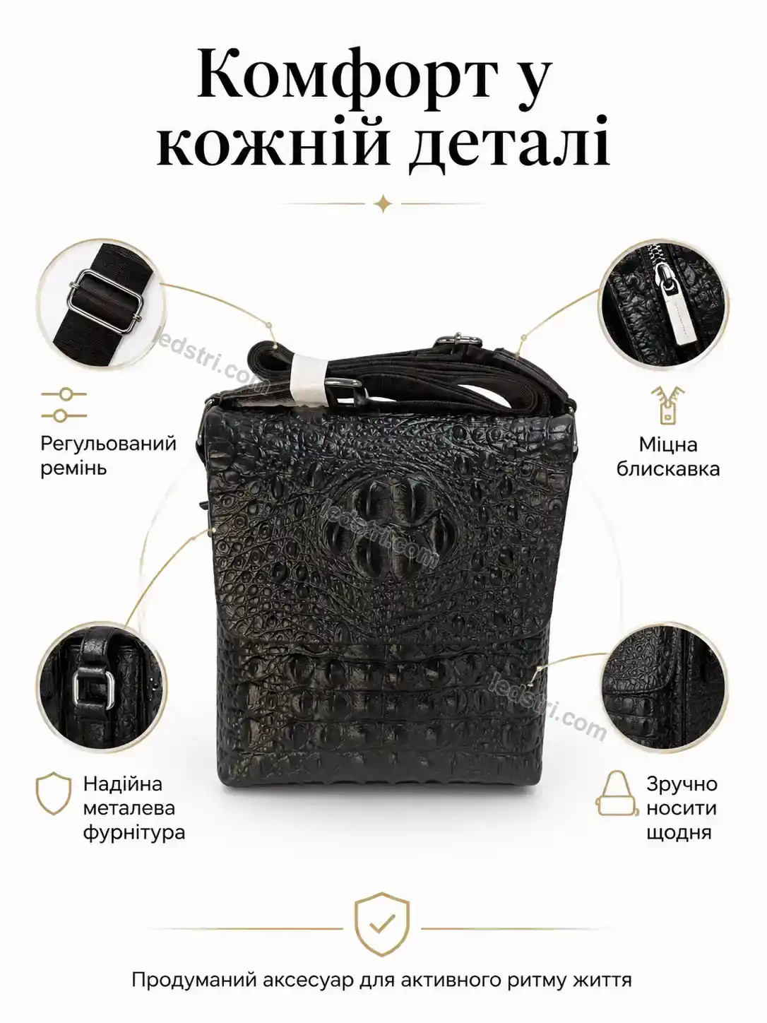 ✨ Корисний товар для дому Brisk Plus Urban - використання