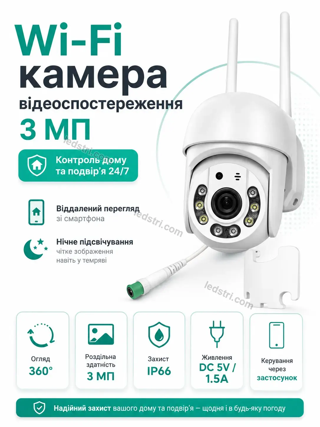 📷 Камера відеоспостереження Faino Plus Urban