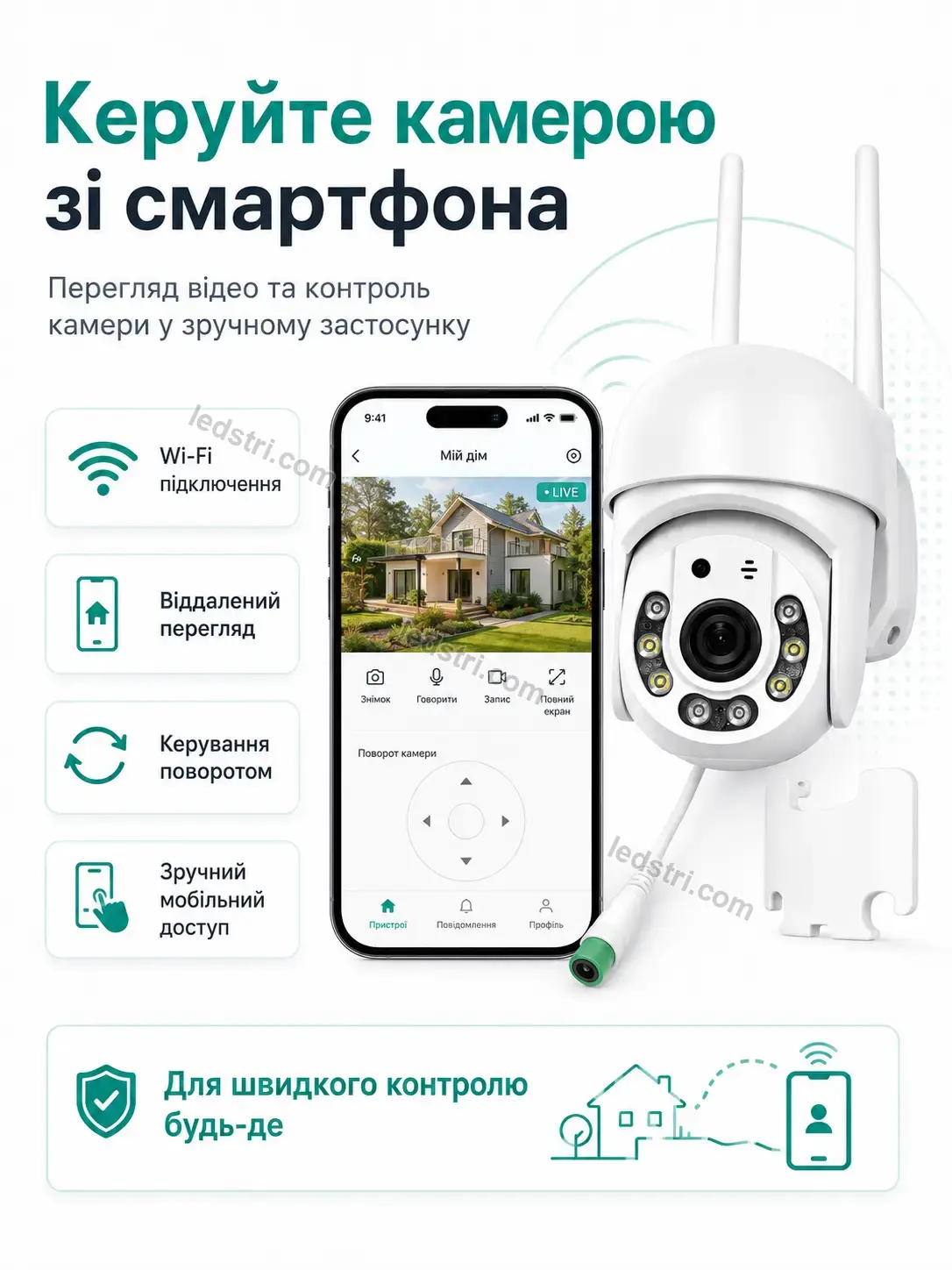 📷 Камера відеоспостереження Faino Plus Urban - використання
