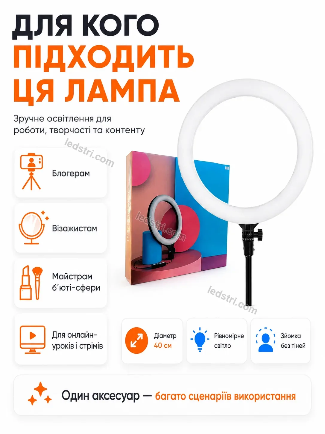 ✨ Світлодіодна стрічка Terra Easy Bright - використання