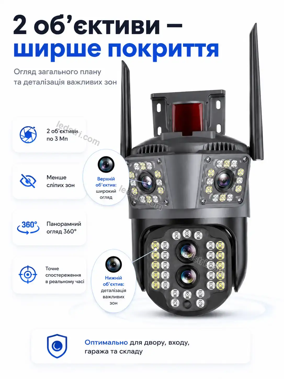 📷 Камера відеоспостереження Rondo Lite Bright