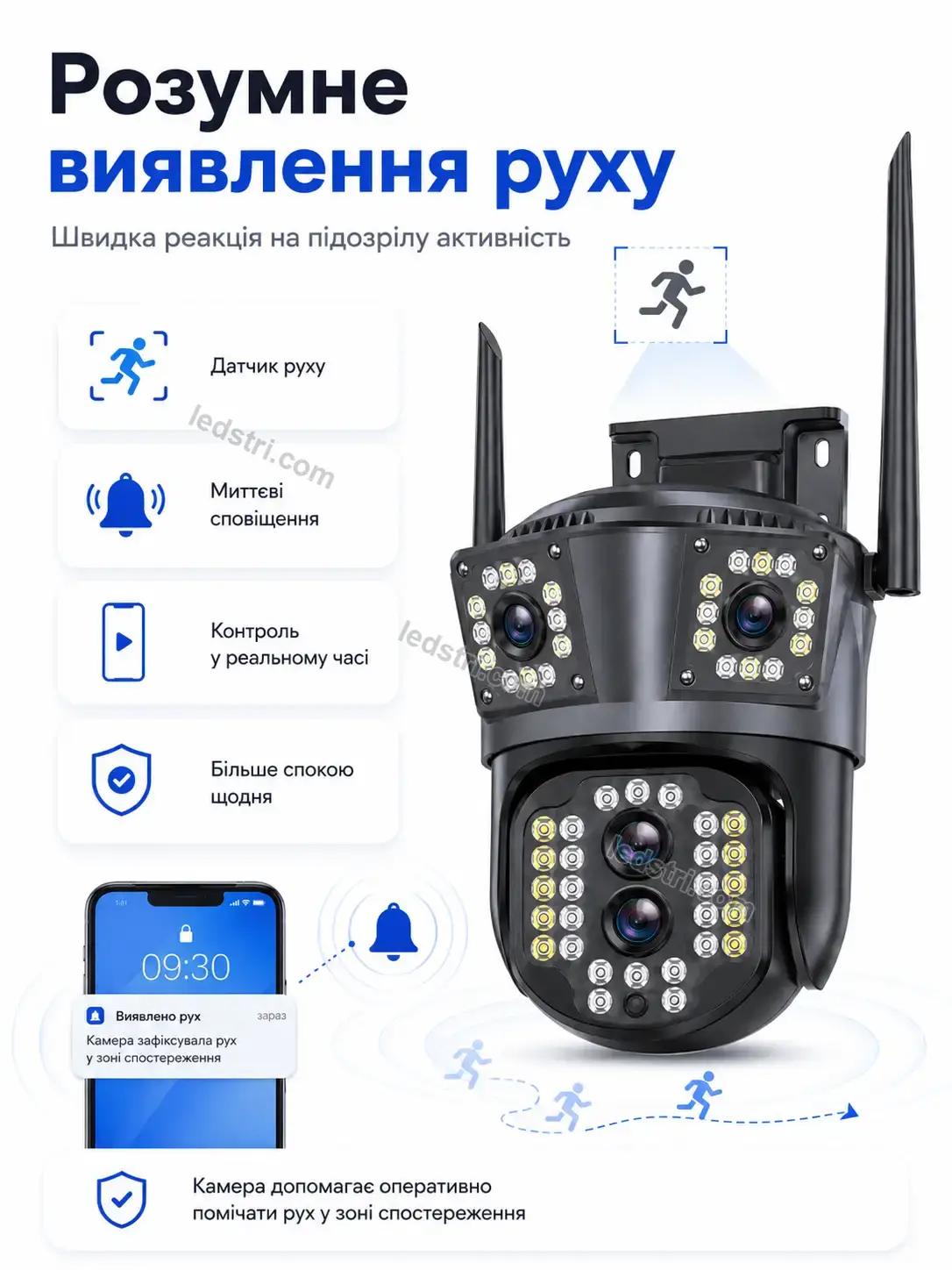 📷 Камера відеоспостереження Rondo Lite Bright - використання