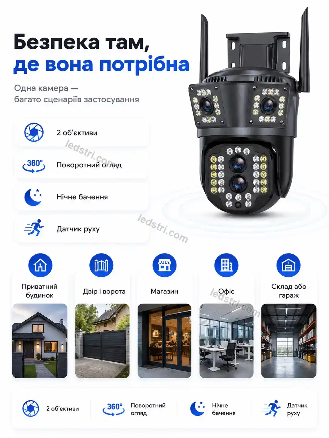 📷 Камера відеоспостереження Rondo Lite Bright - фото