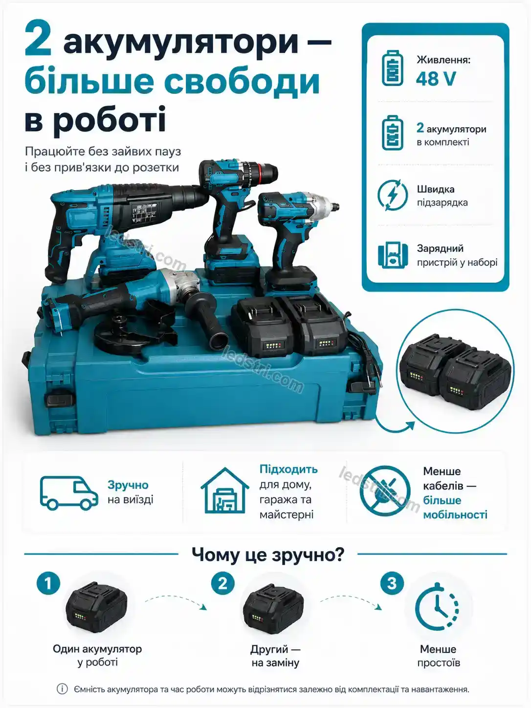 🔧 Шуруповерт Rondo Lite Calm - фото