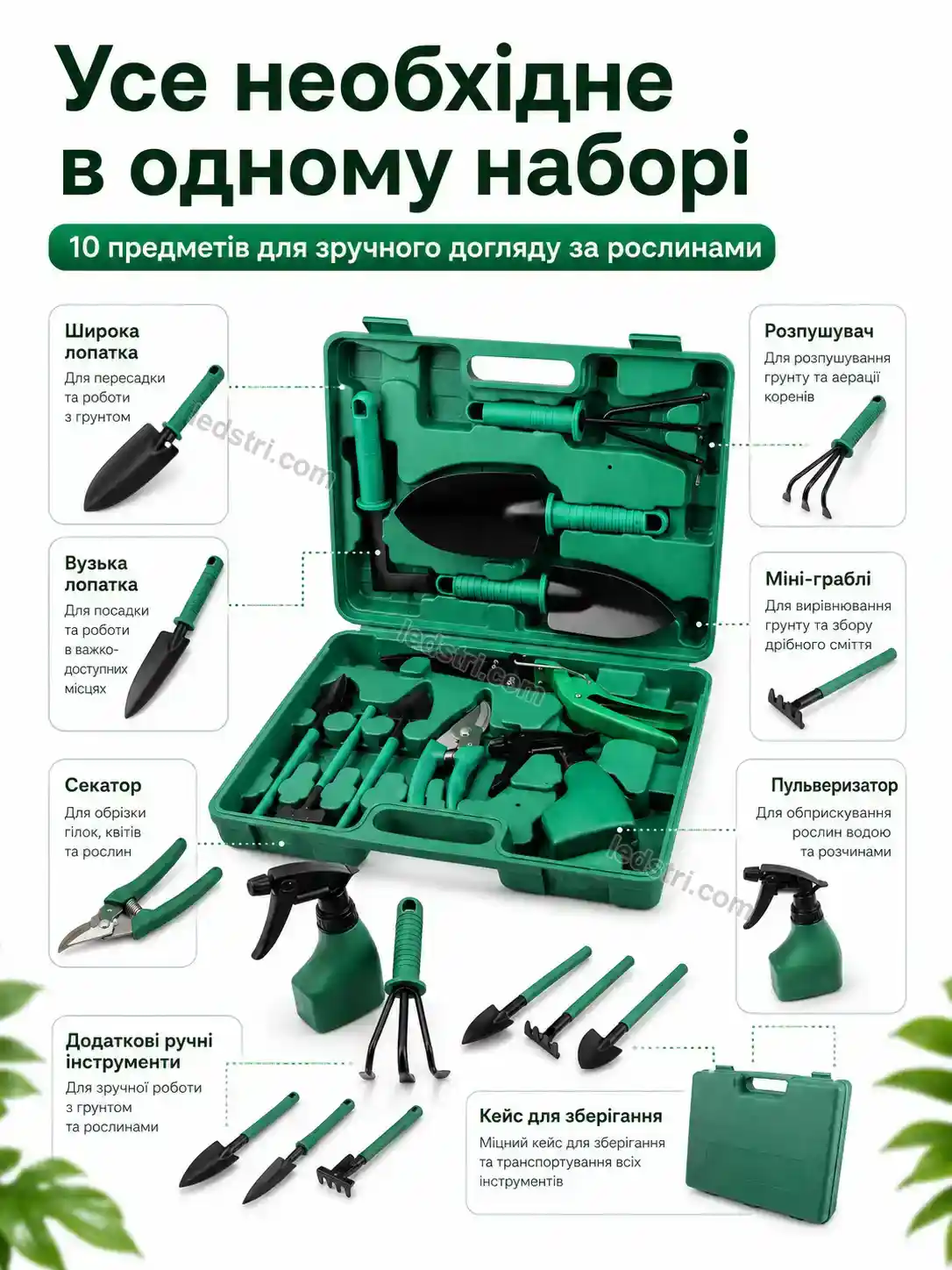 🔧 Садові інструменти Terra Lite Urban