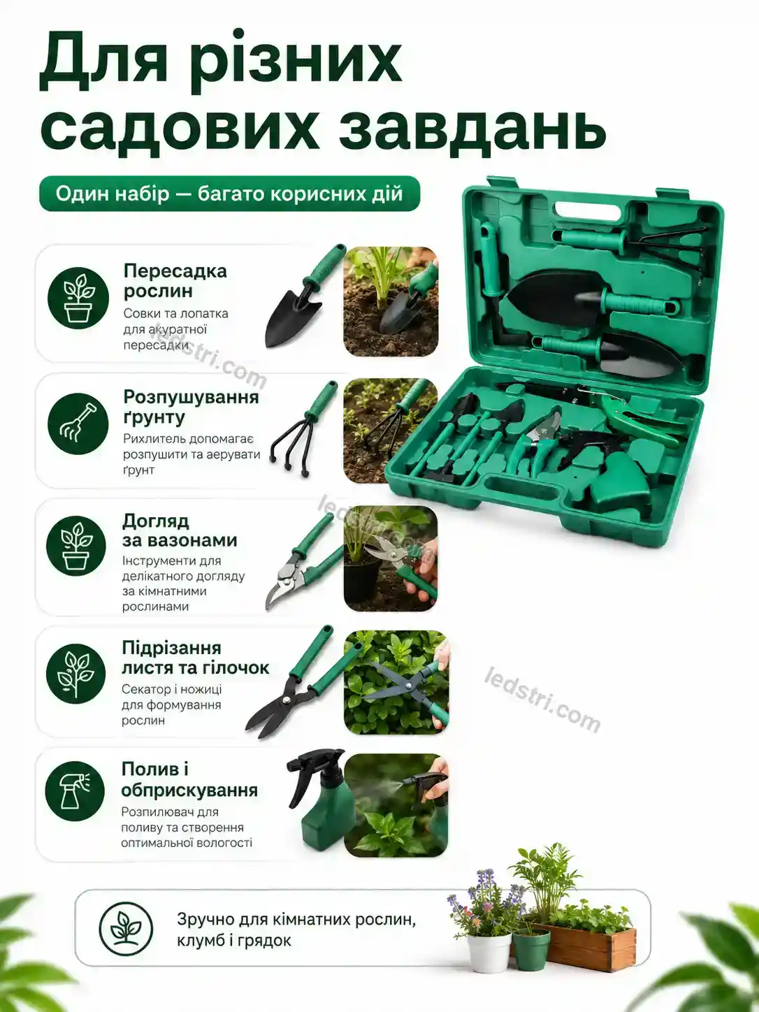 🔧 Садові інструменти Terra Lite Urban - деталі