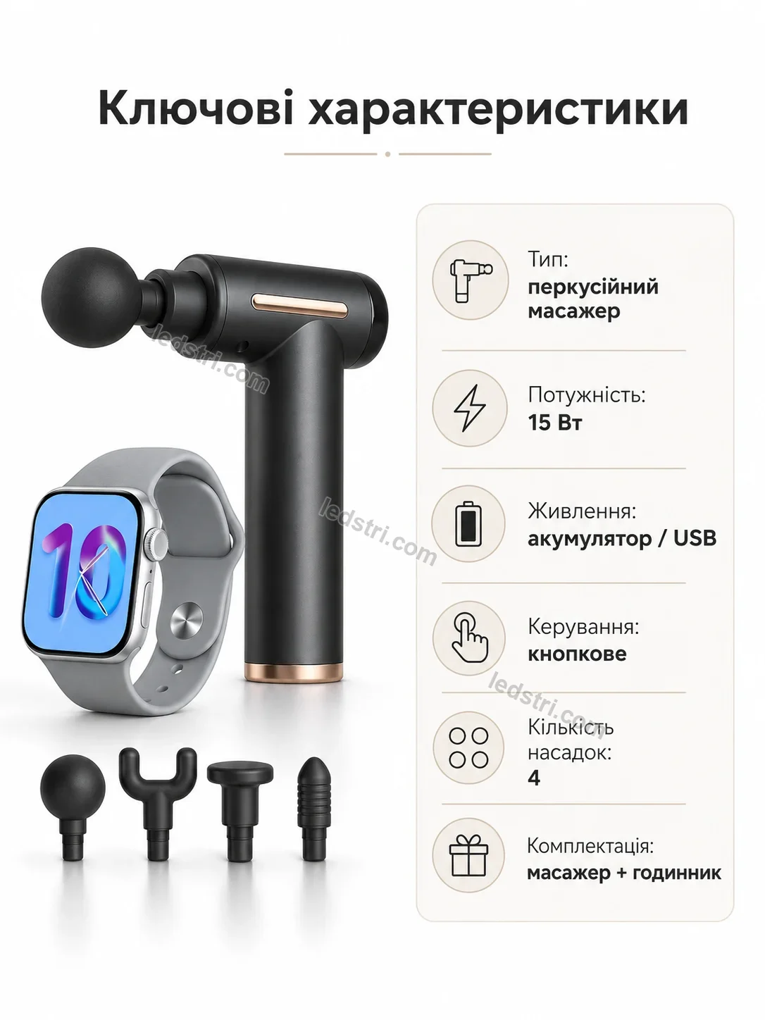 💆 Масажер Vento Fresh Urban