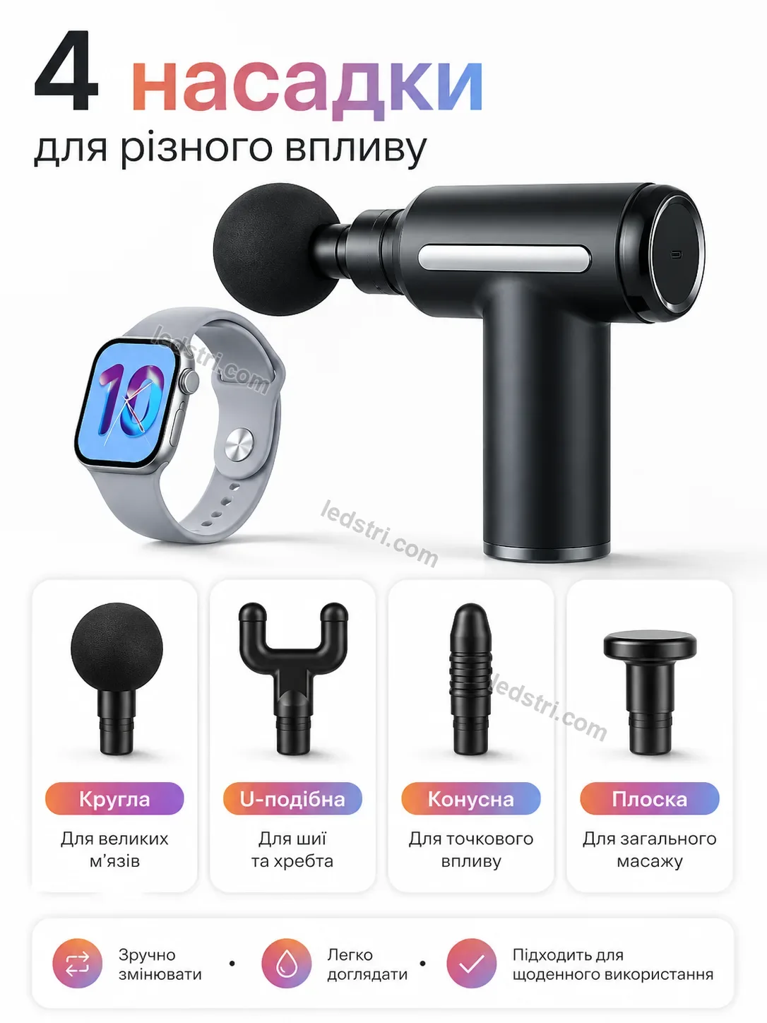 💆 Масажер Vento Fresh Urban - використання