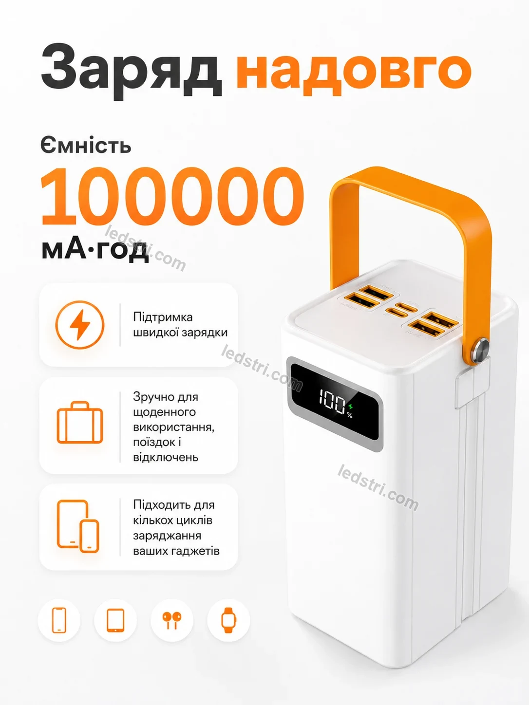 ✨ Повербанк Pulse Care Calm