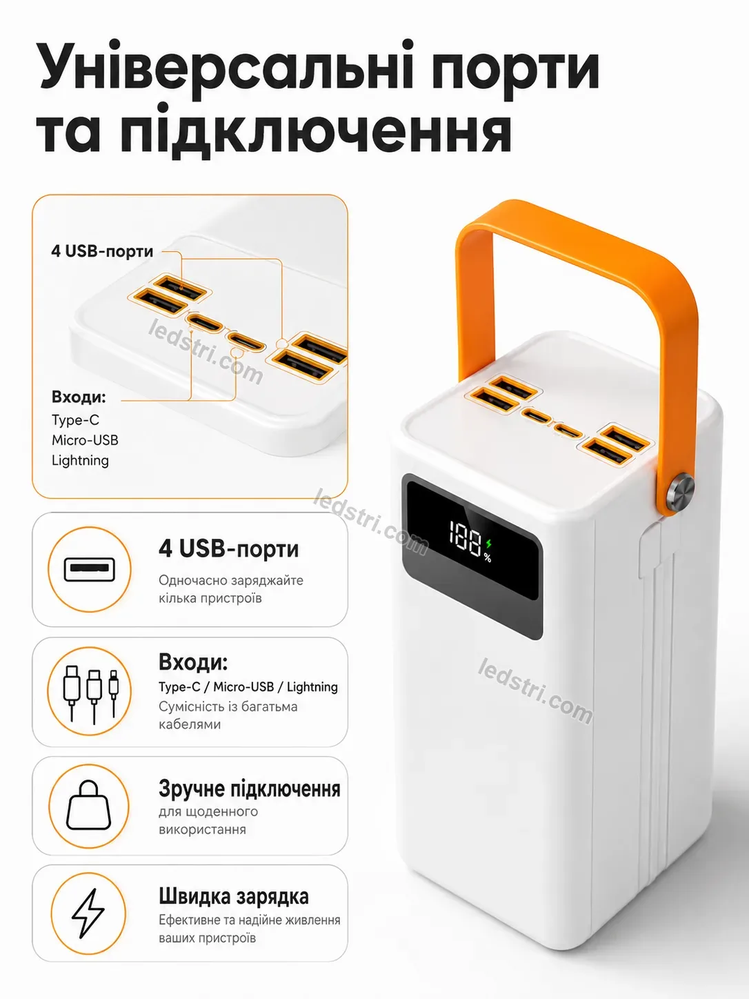 ✨ Повербанк Pulse Care Calm - деталі