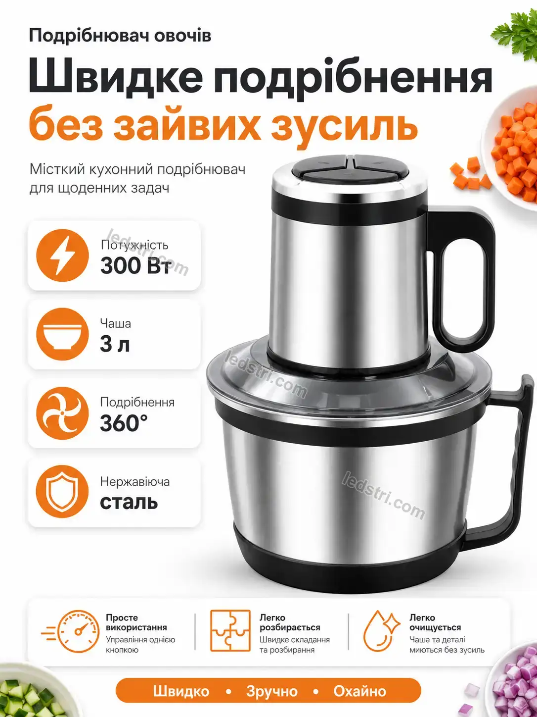 ✨ Подрібнювач овочів Nordi Go Soft
