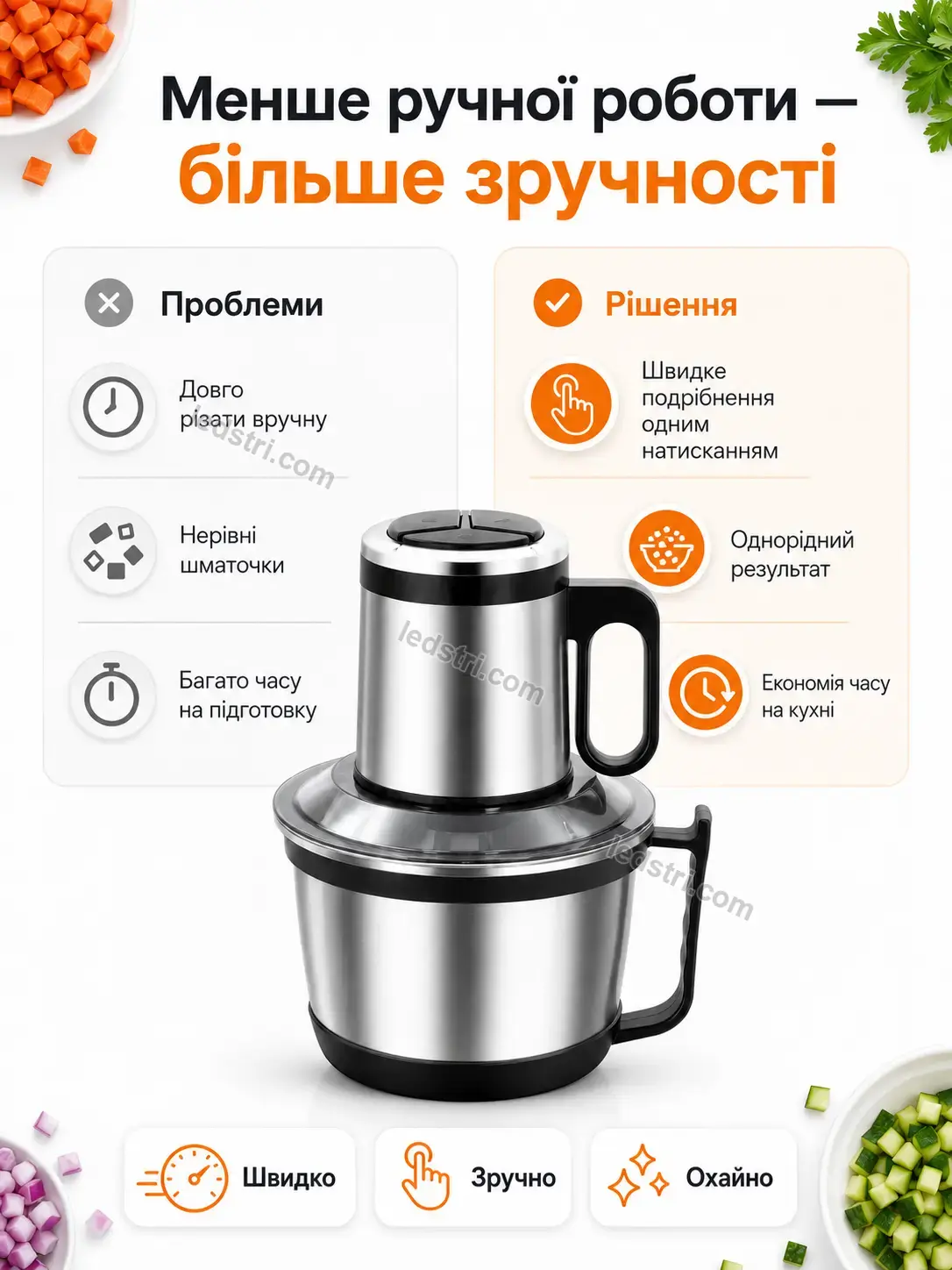 ✨ Подрібнювач овочів Nordi Go Soft - деталі