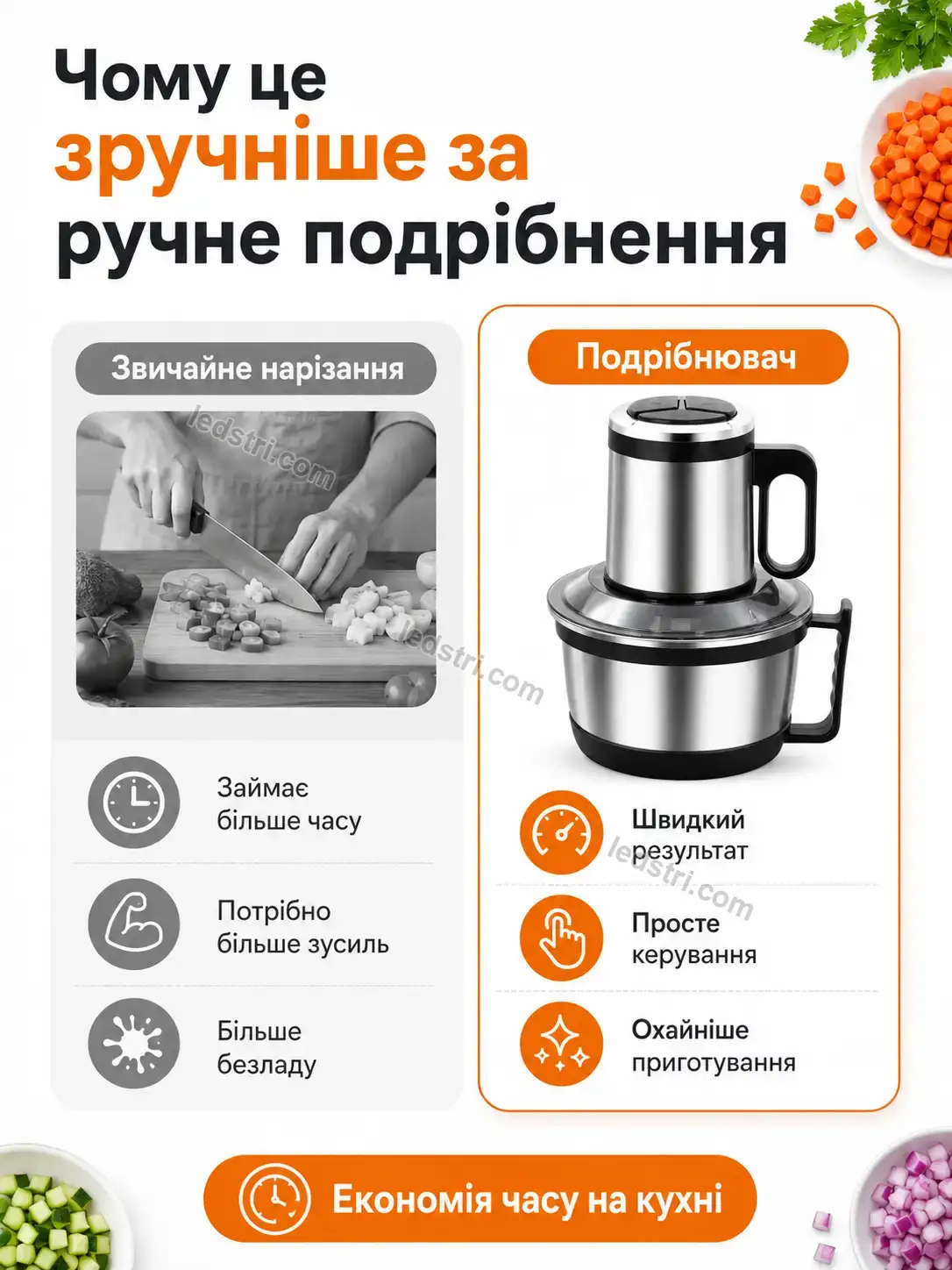 ✨ Подрібнювач овочів Nordi Go Soft - фото