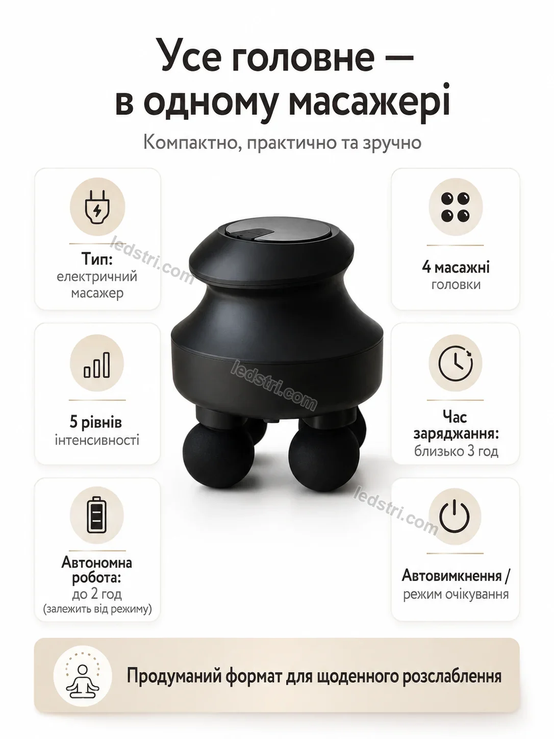💆 Масажер Milo Go Soft