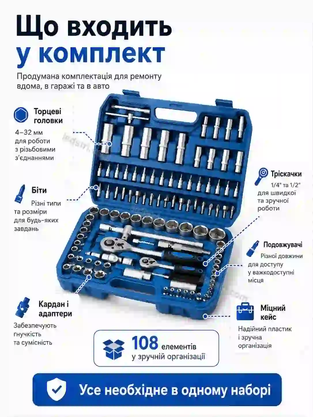 🔧 Набір інструментів Nordi Fresh Bright - деталі