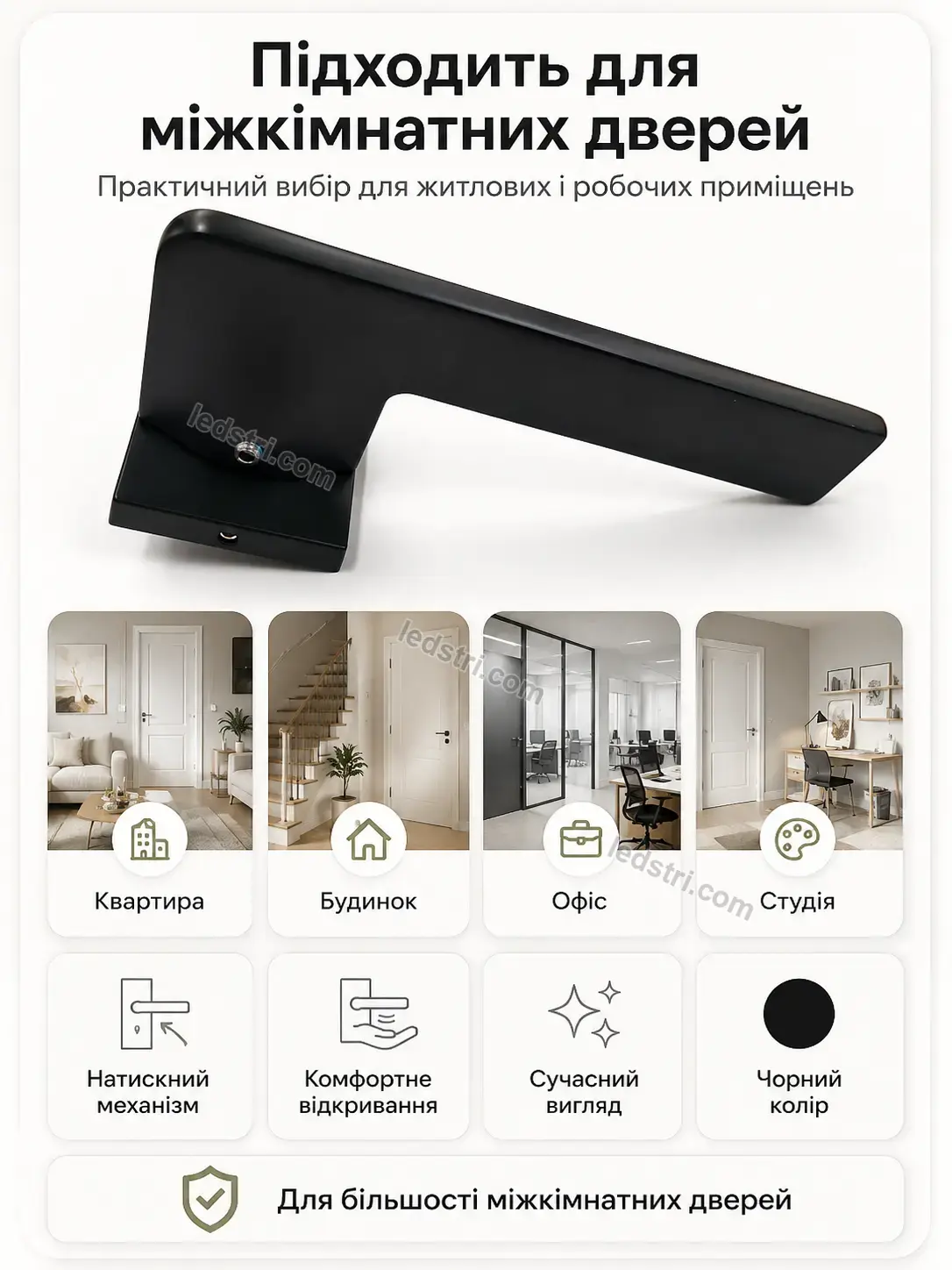 ✨ Дверна ручка Milo Fresh Soft - деталі