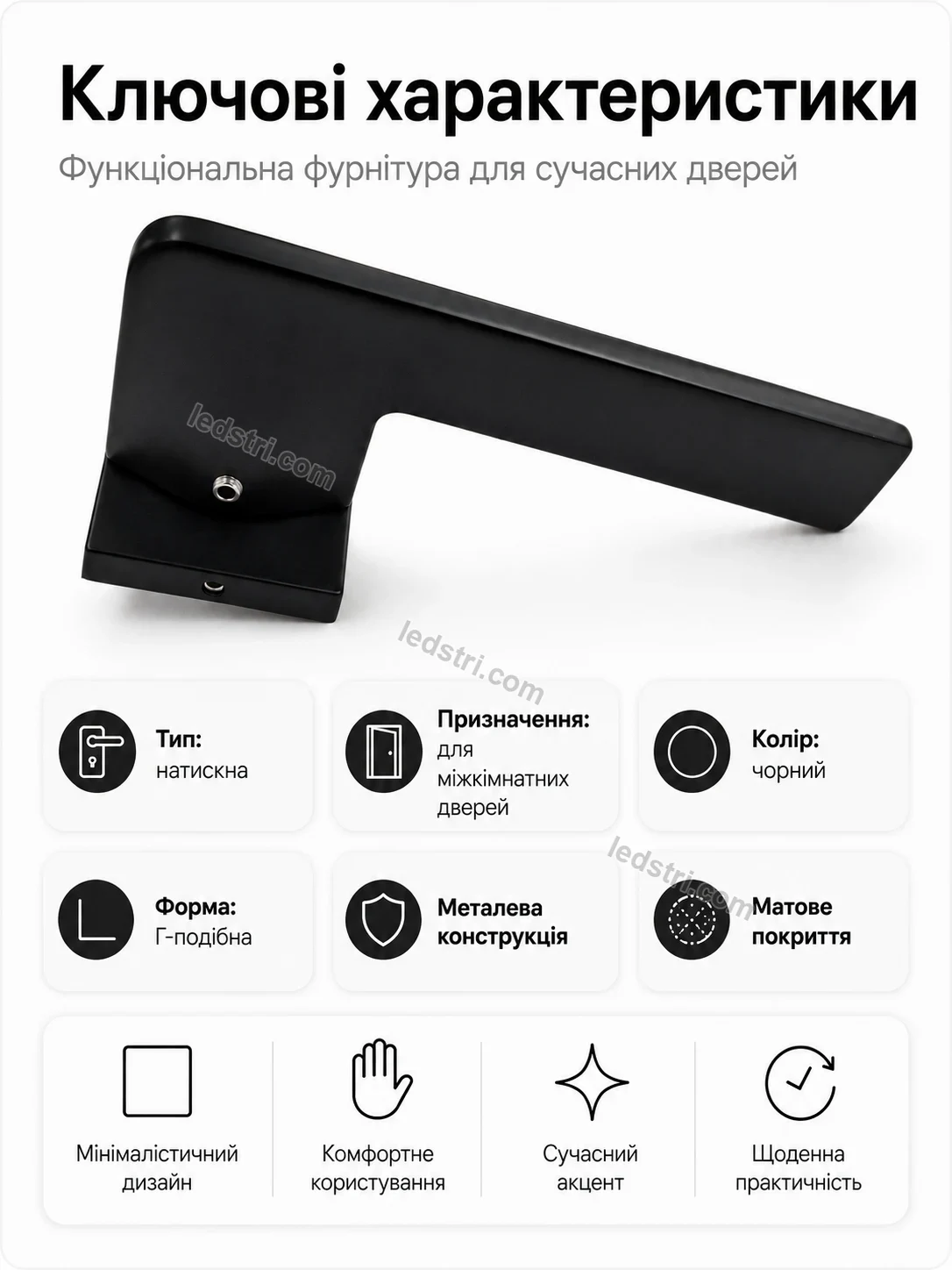 ✨ Дверна ручка Vento Fresh Soft