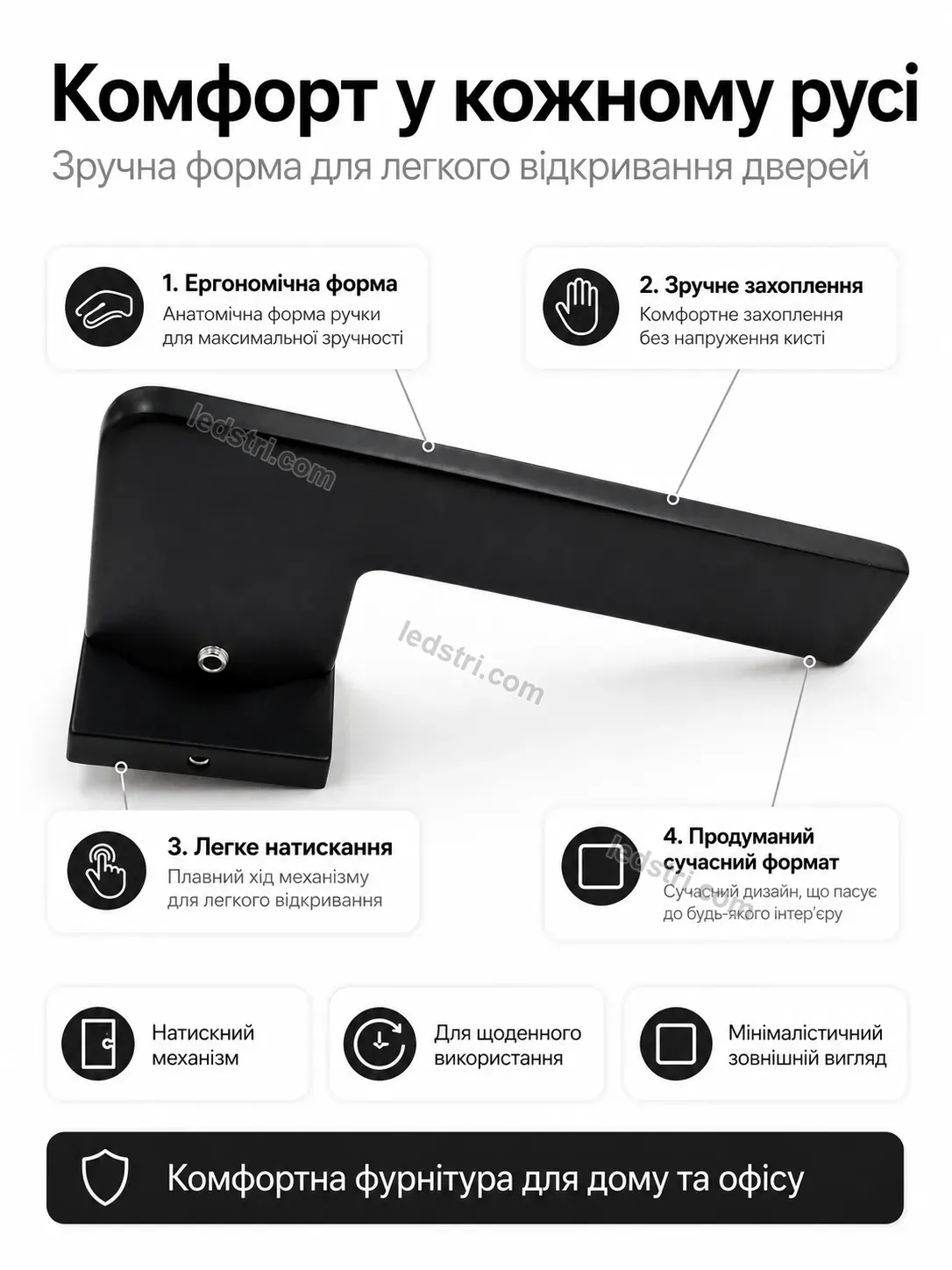 ✨ Дверна ручка Vento Fresh Soft - деталі