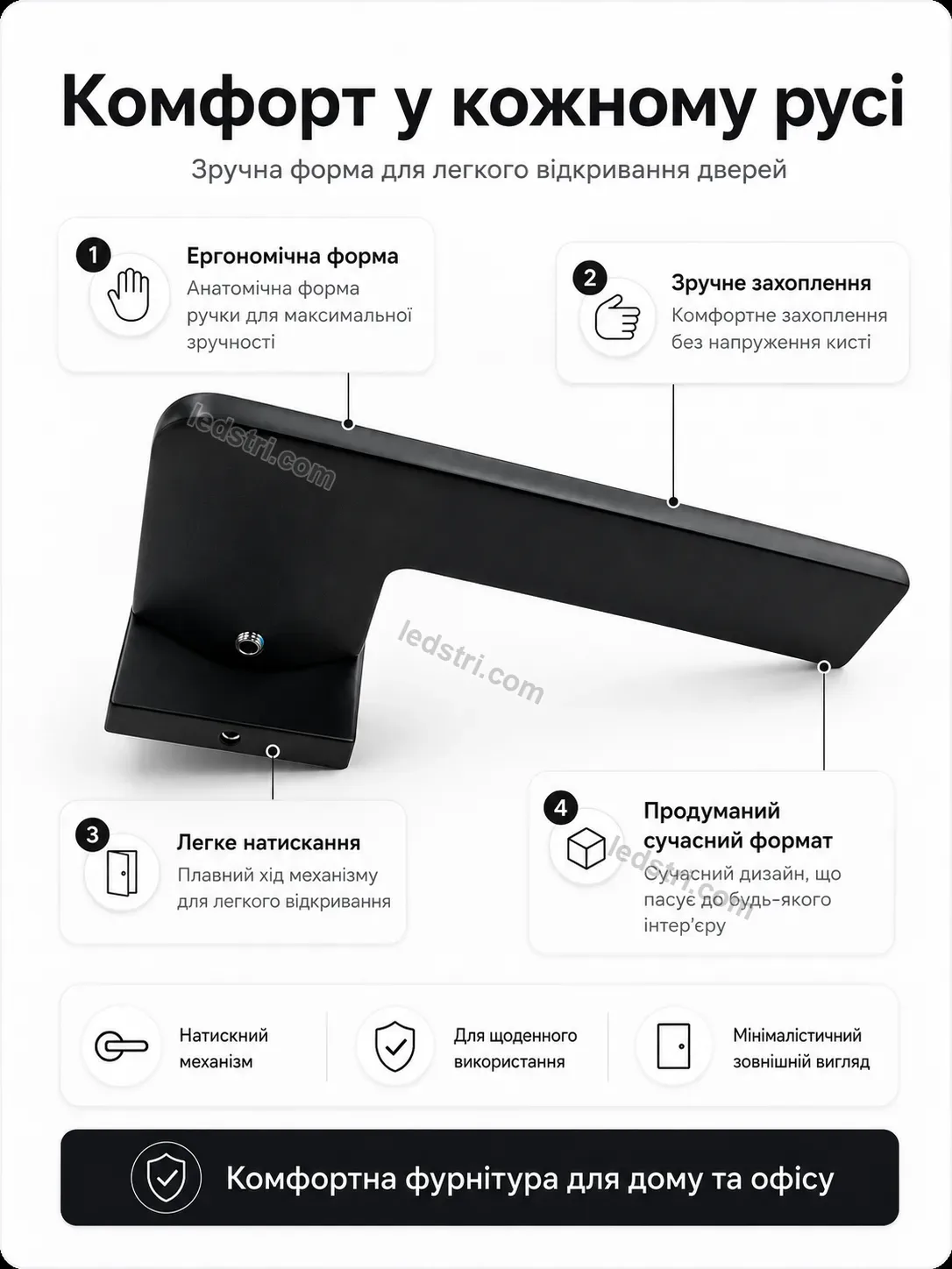 ✨ Дверна ручка Spark Fresh Soft - використання