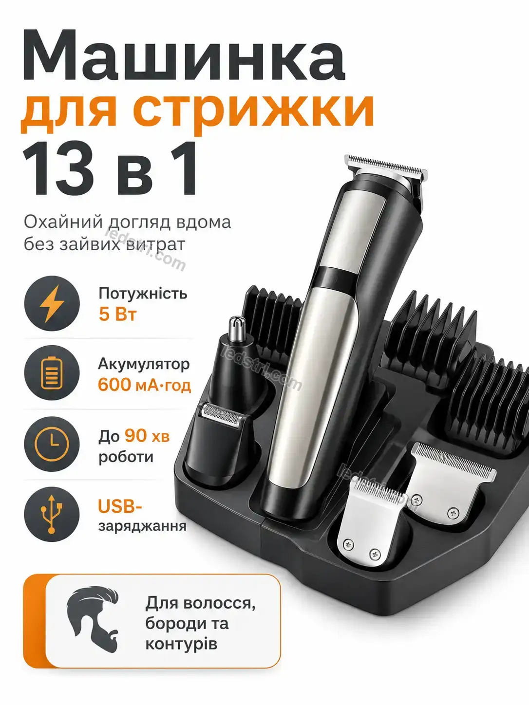 ✨ Тример Nordi Fresh Urban