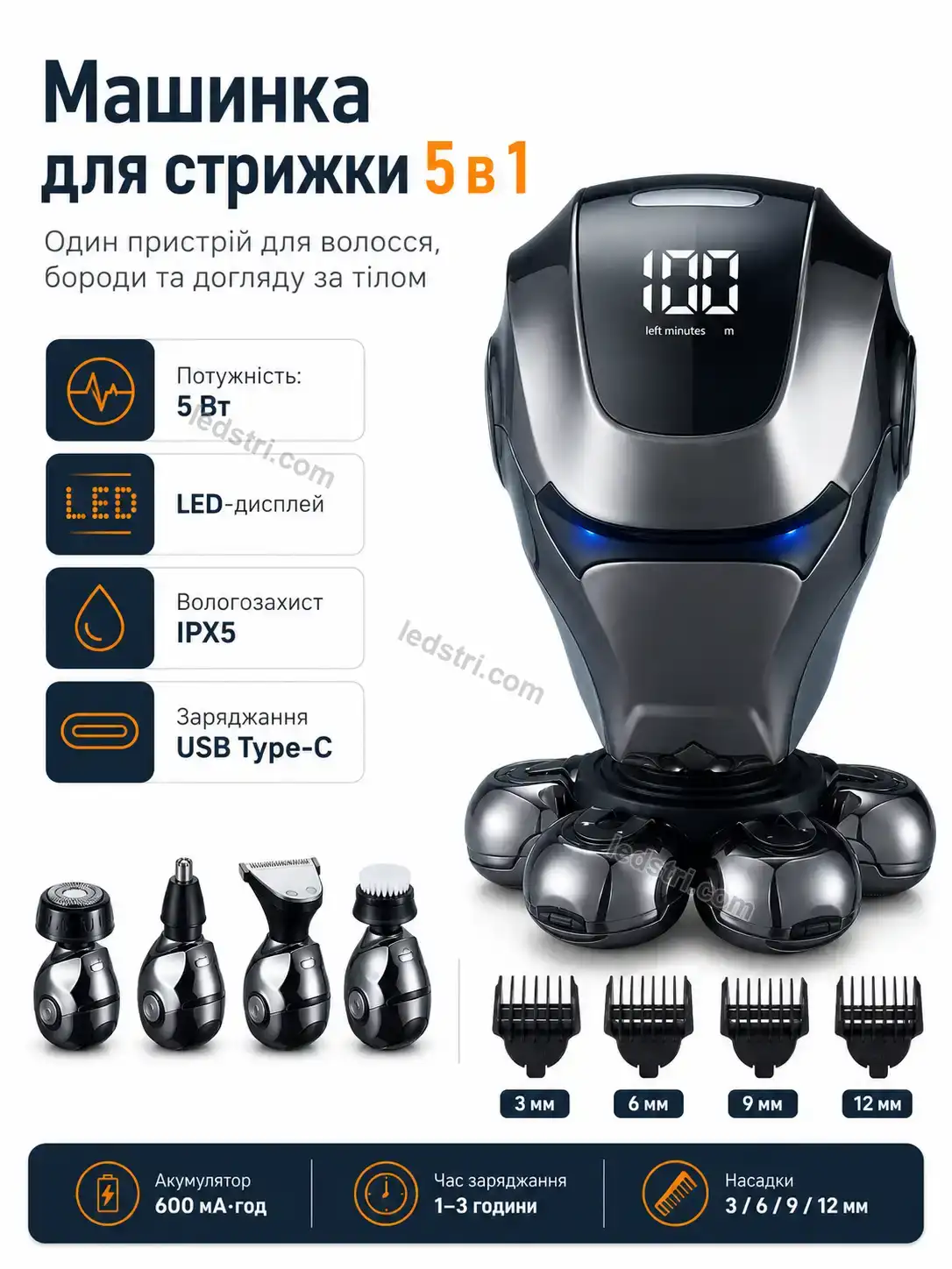 ✨ Тример Rondo Glow Bright