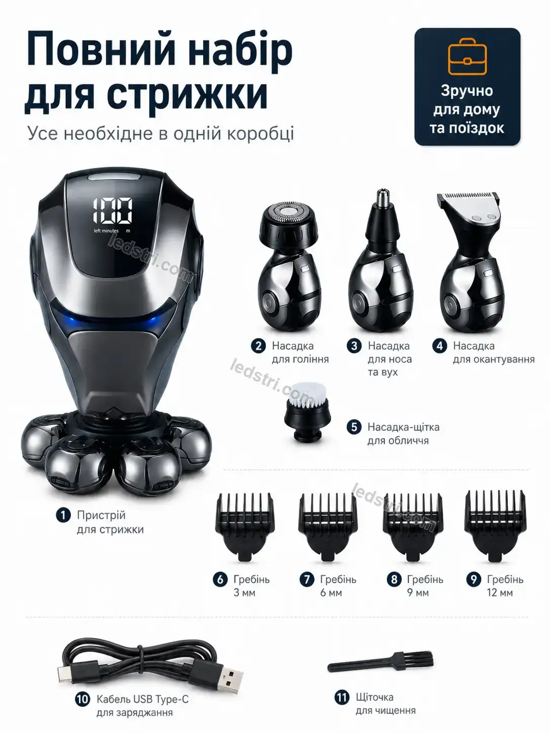 ✨ Тример Rondo Glow Bright - фото