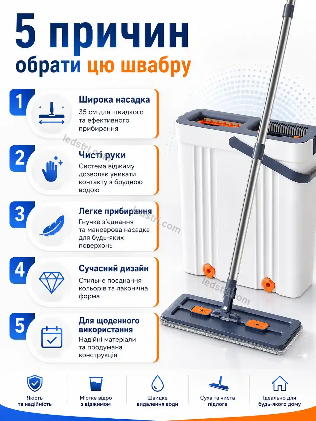 ✨ Швабра Milo Plus Soft - фото