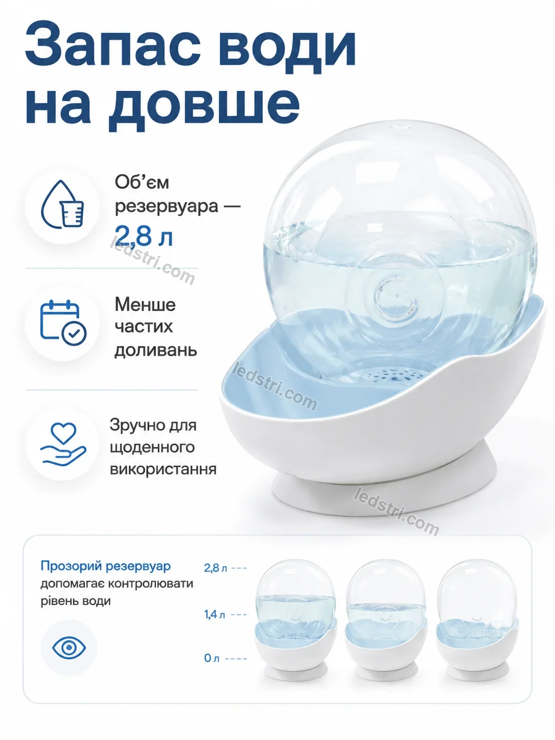 ✨ Поїлка для собак Rondo Mini Urban