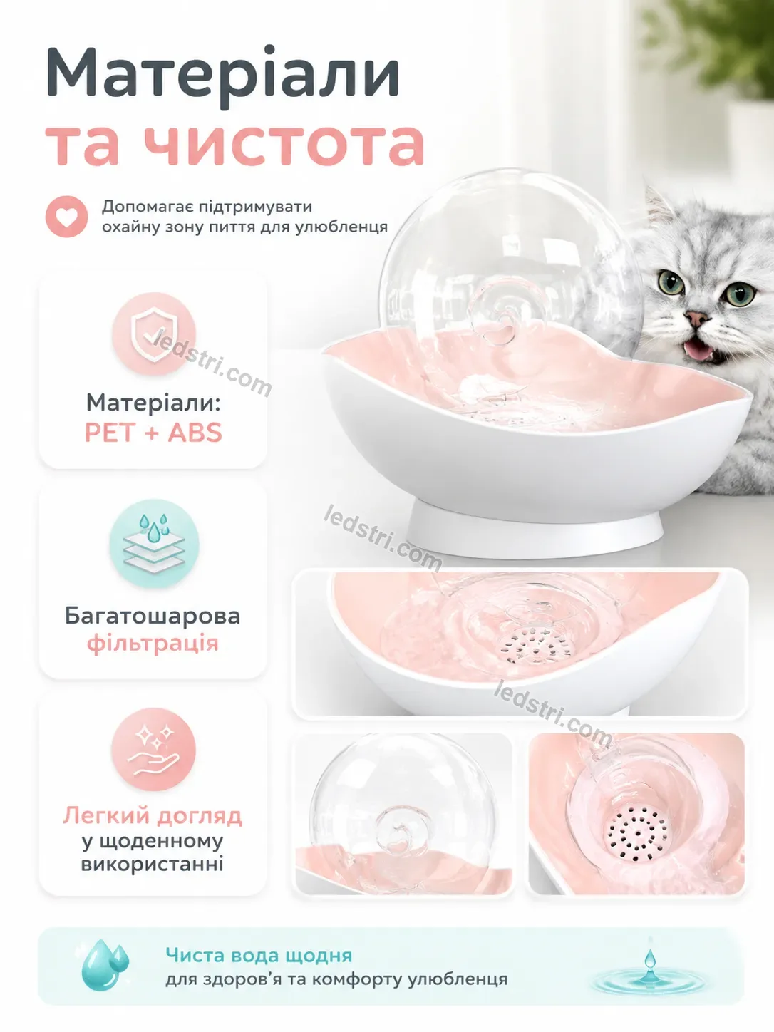✨ Поїлка для собак Rondo Mini Urban - використання