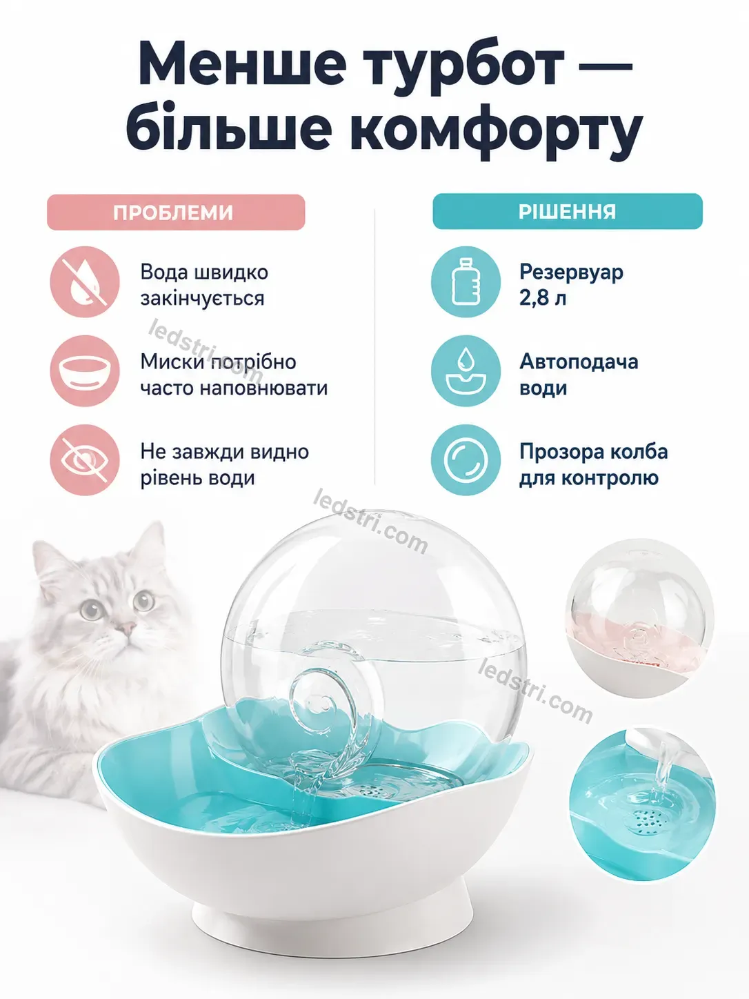 ✨ Поїлка для собак Rondo Mini Urban - фото