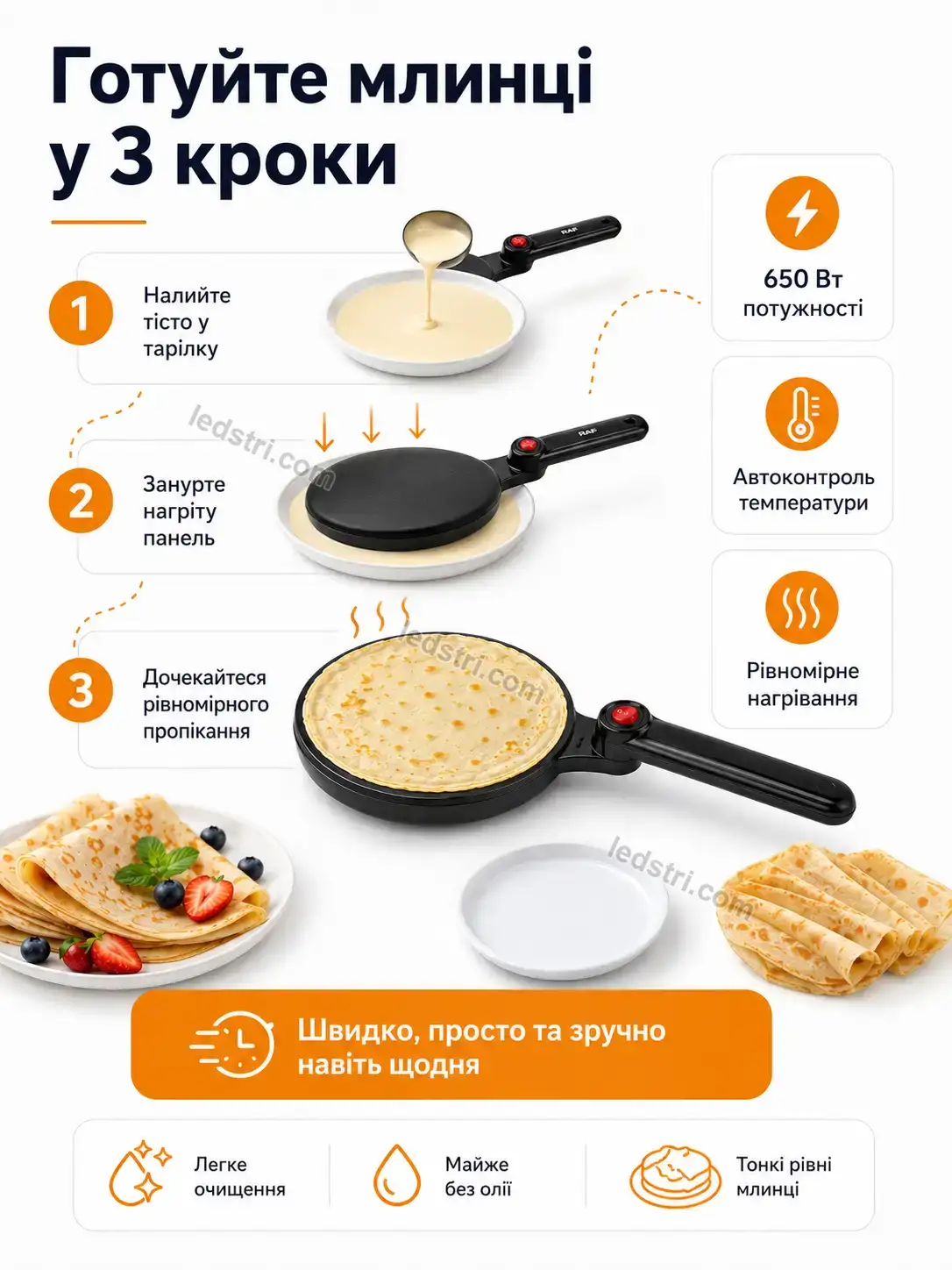 ✨ Млинниця Spark Mini Bright - деталі