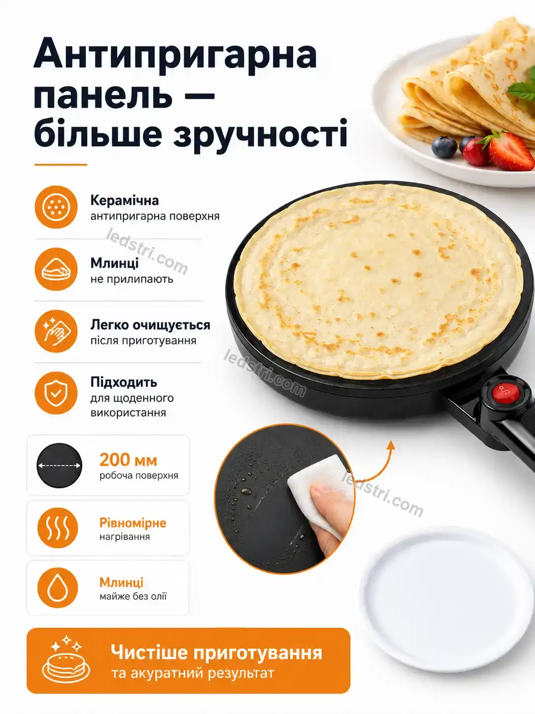 ✨ Млинниця Spark Mini Bright - використання