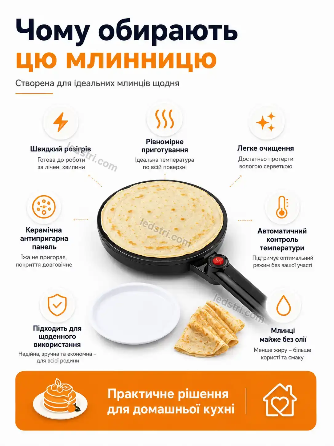 ✨ Млинниця Spark Mini Bright - фото