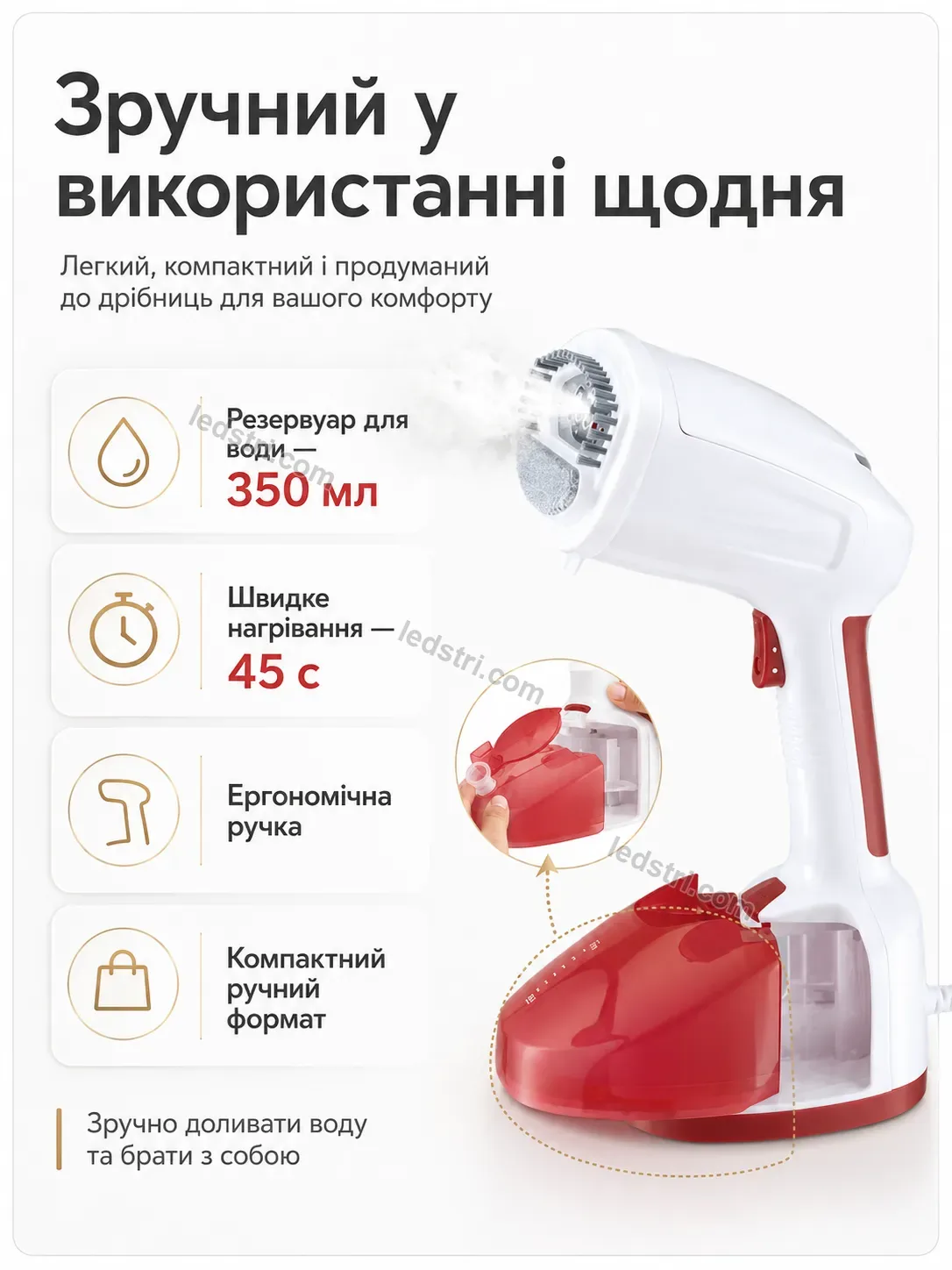 ✨ Відпарювач Brisk Wave Soft - використання