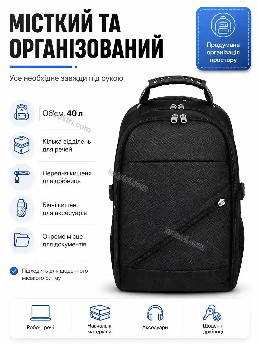 ✨ Корисний товар для дому Terra Plus Urban