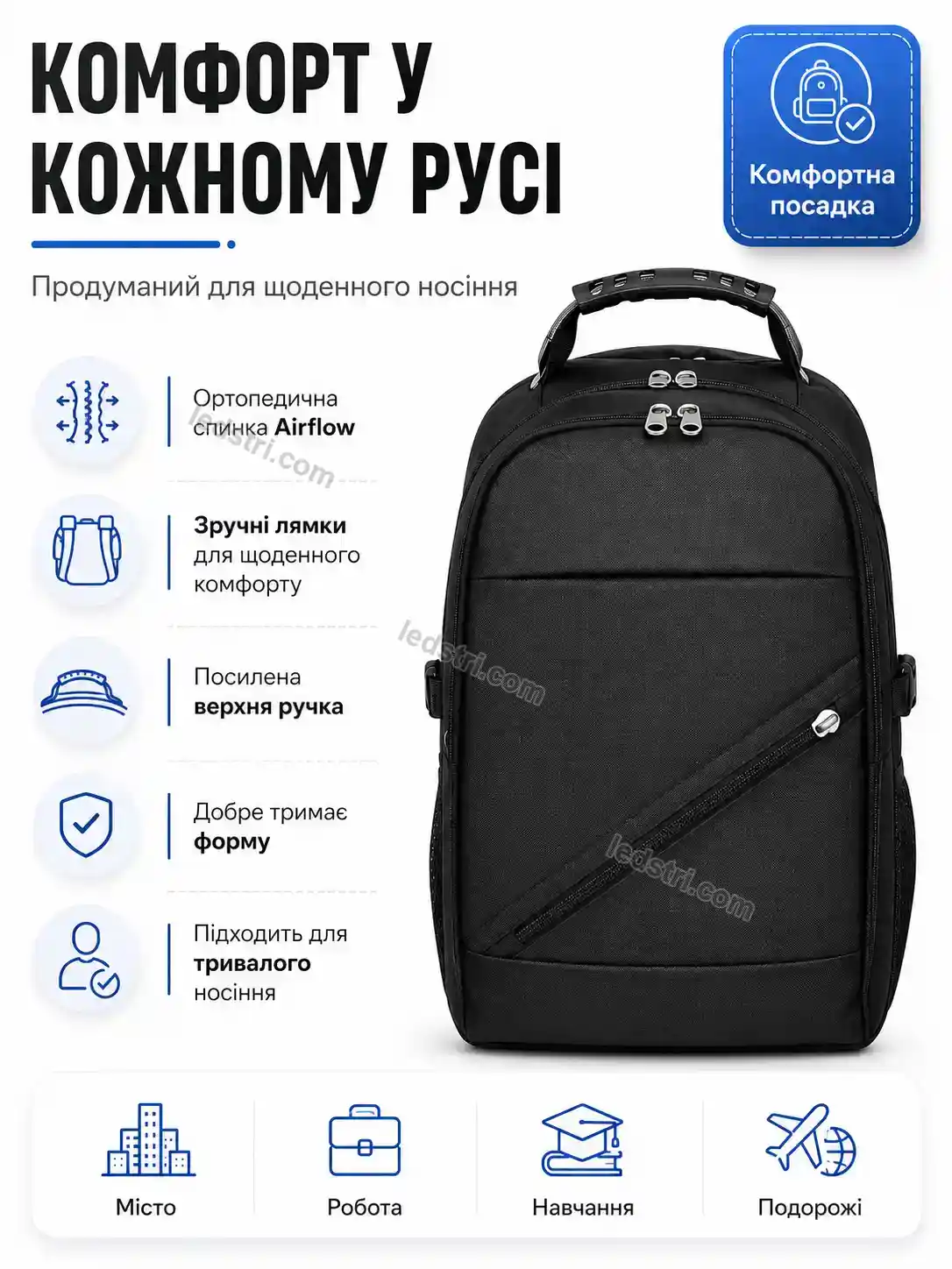 ✨ Корисний товар для дому Terra Plus Urban - використання