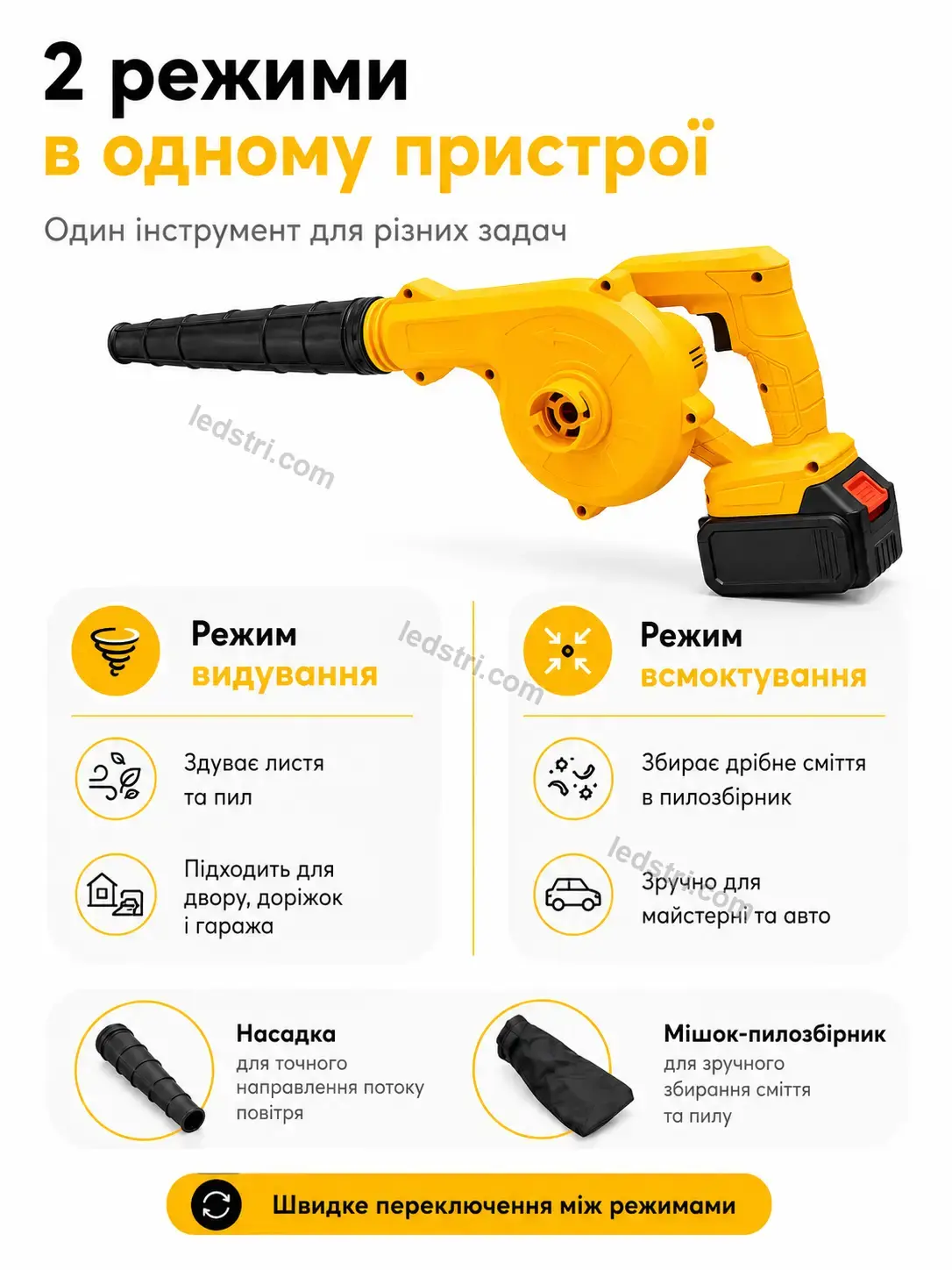 ✨ Повітродувка Spark Easy Soft - деталі