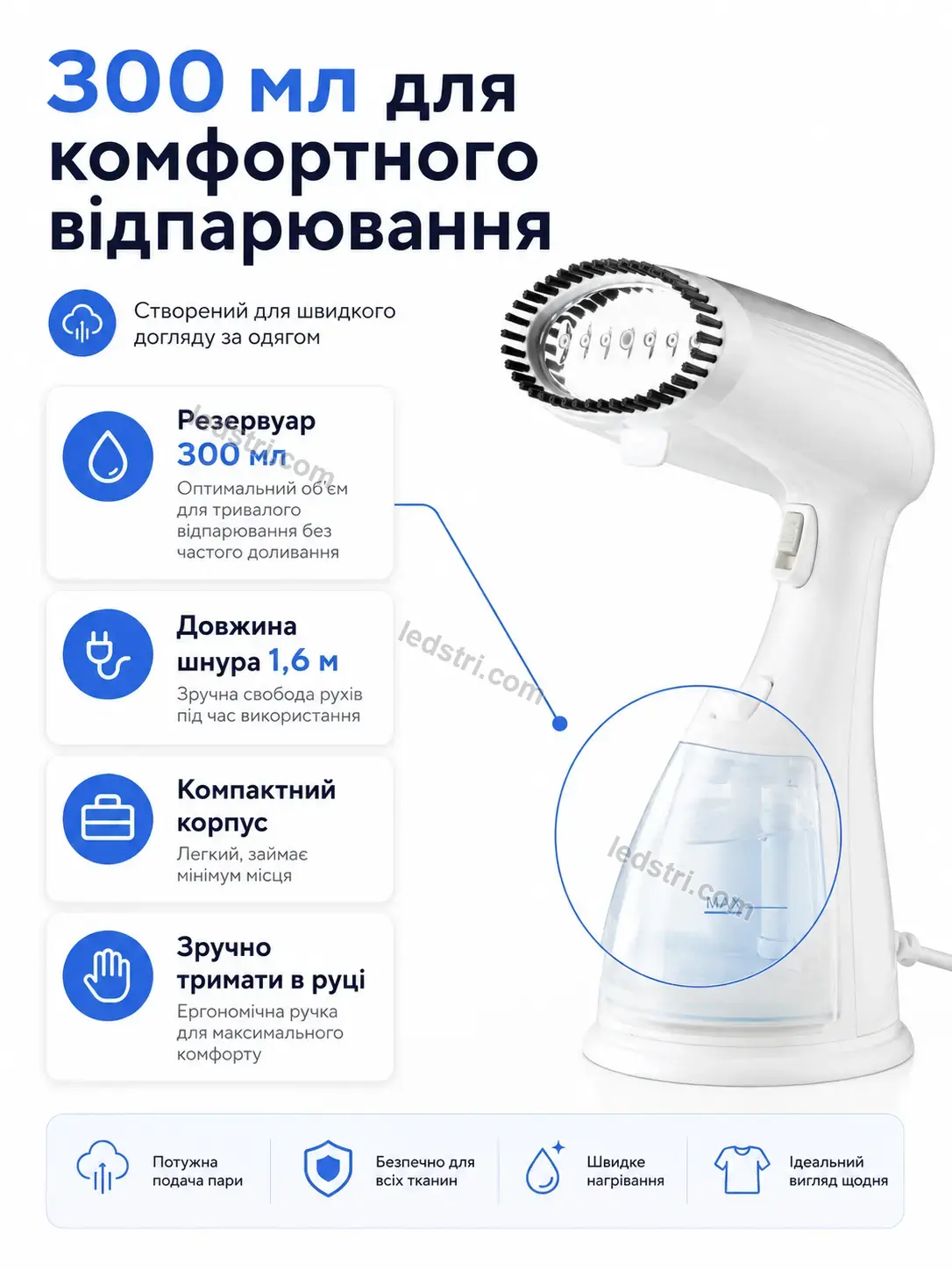 ✨ Відпарювач Spark Wave Soft - використання