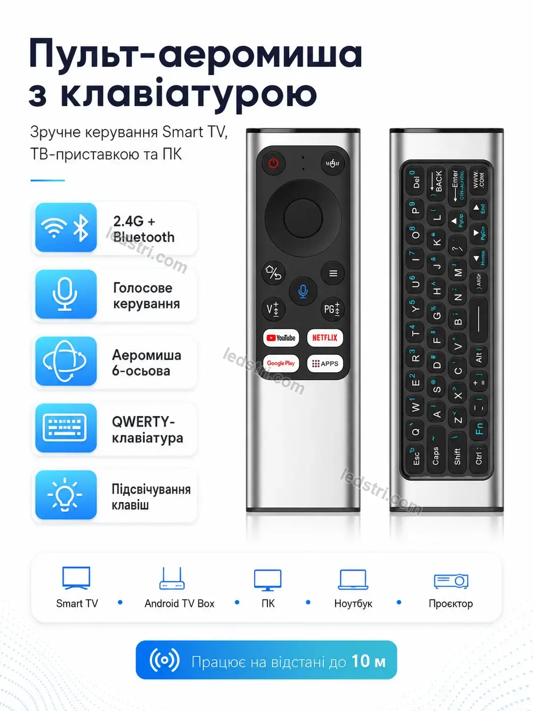 ✨ Пульт дистанційного керування Terra Mini Soft