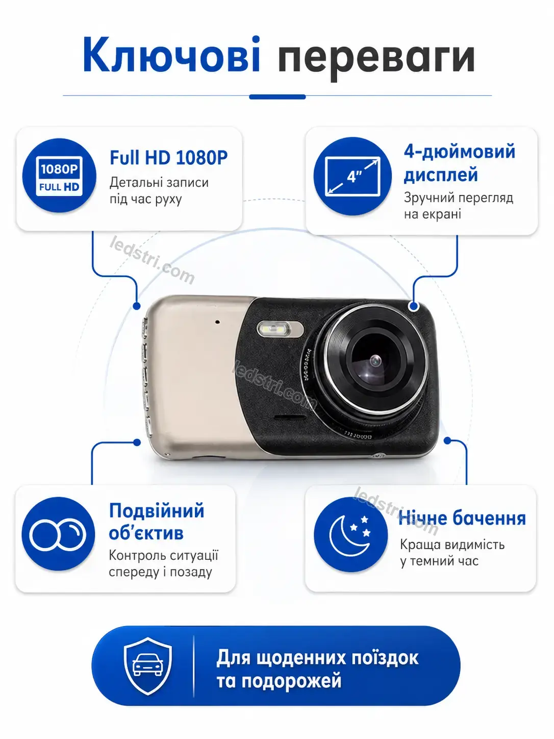 🚗 Реєстратор відеоспостереження Faino Fresh Bright