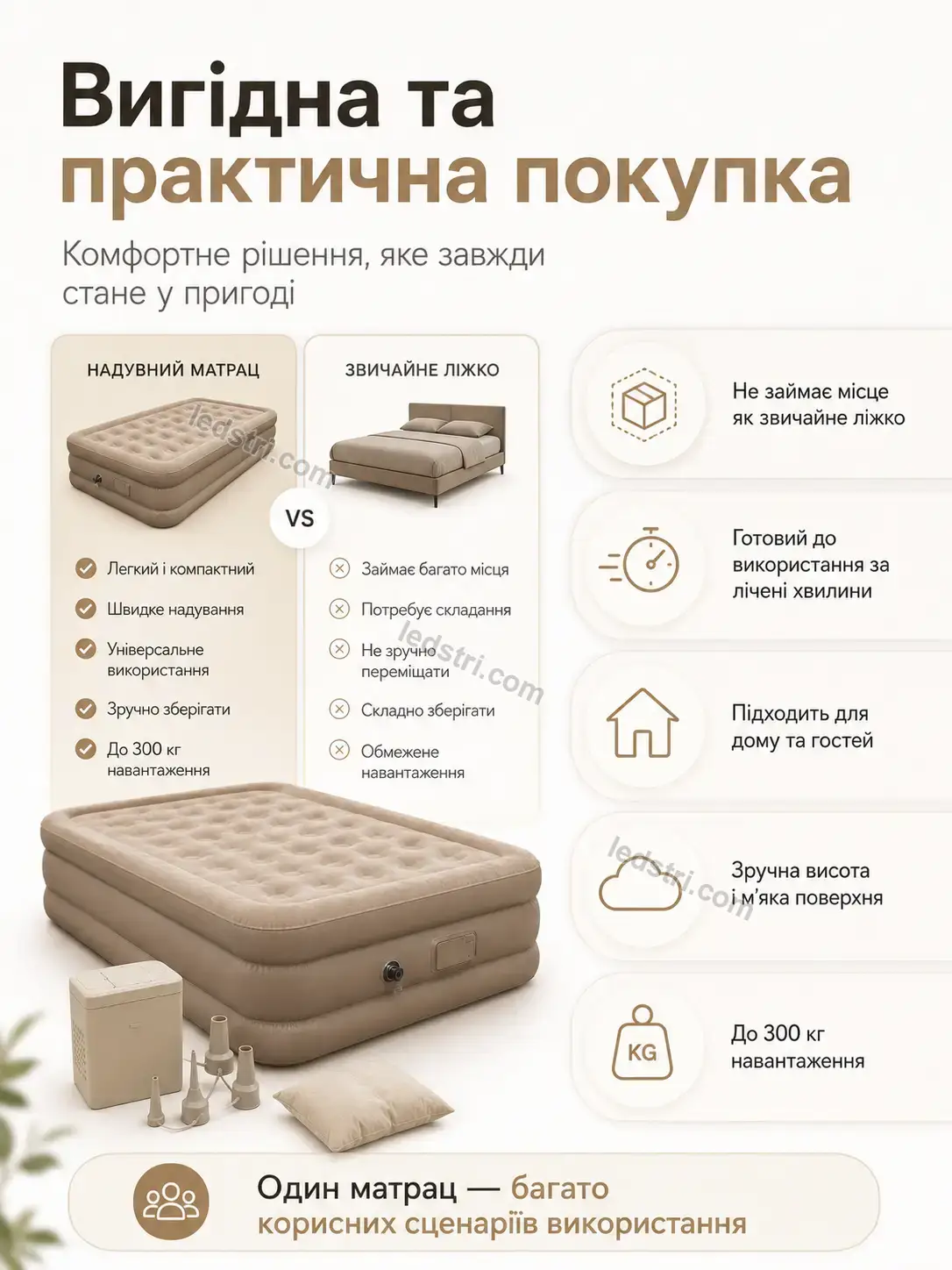 ✨ Корисний товар для дому Milo Wave Calm - фото