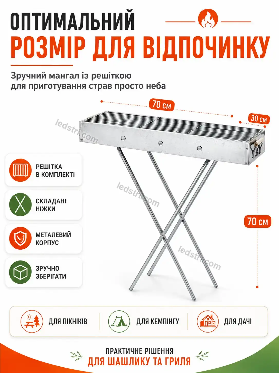 ✨ Мангал Rondo Easy Bright - використання