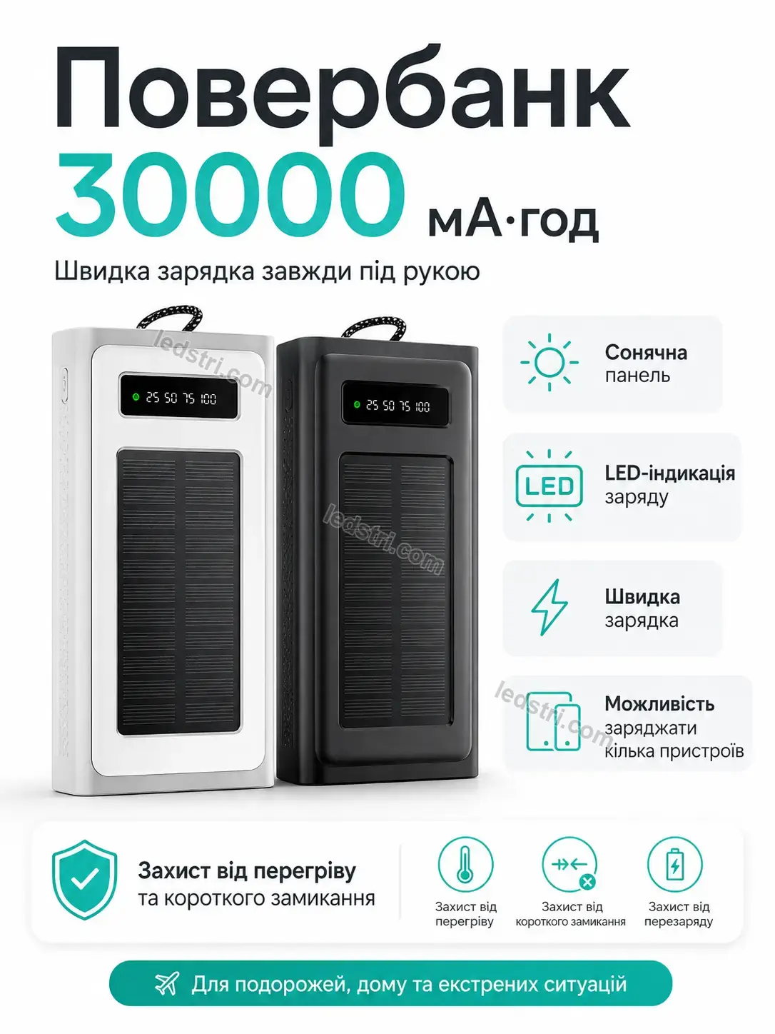 ✨ Повербанк Spark Mini Soft