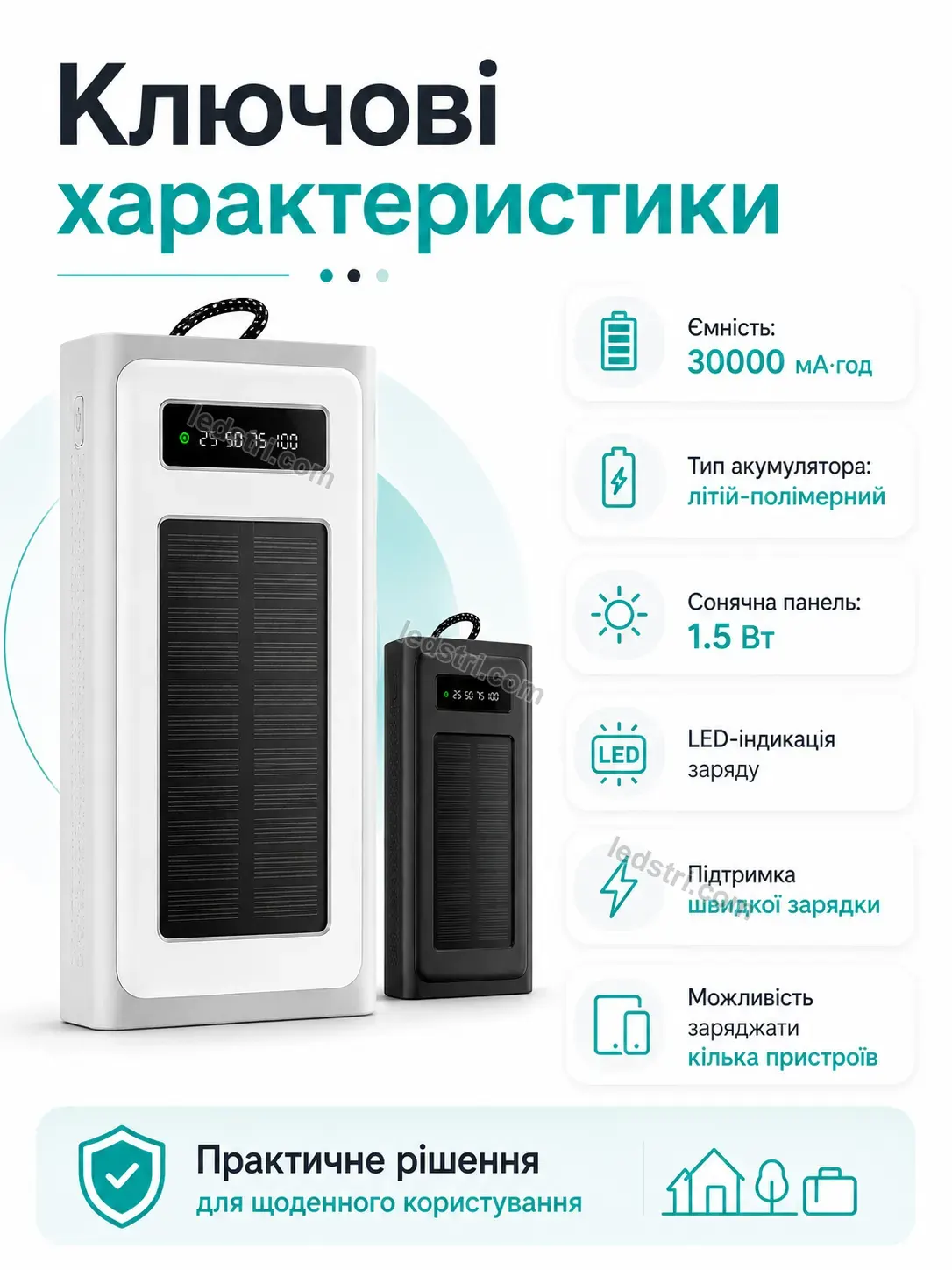 ✨ Повербанк Spark Mini Soft