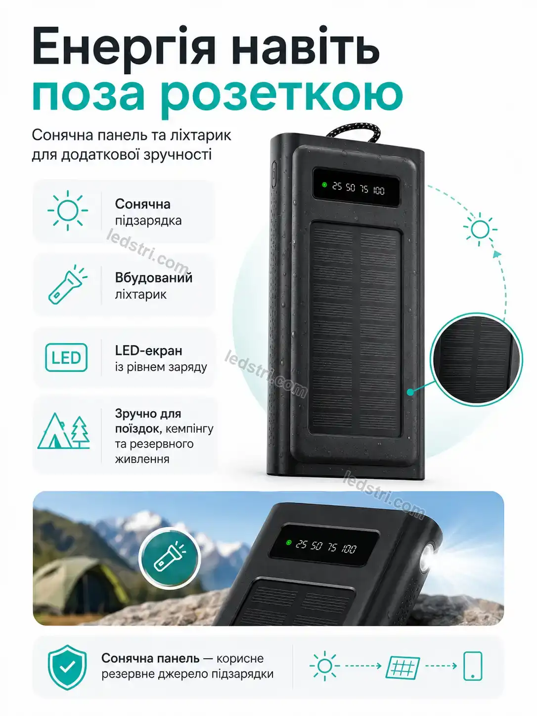 ✨ Повербанк Spark Mini Soft - використання