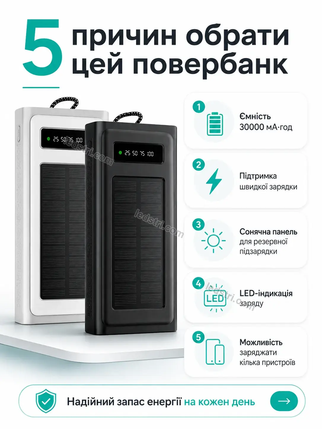 ✨ Повербанк Spark Mini Soft - фото