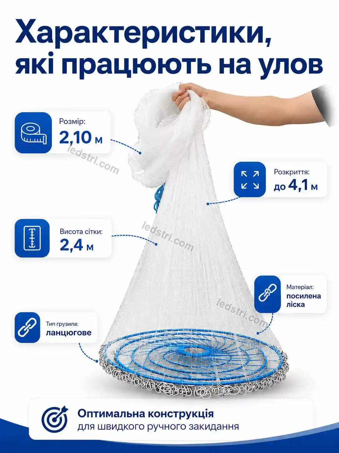 ✨ Рыболовная сеть кастинговая сеть Milo Care Soft