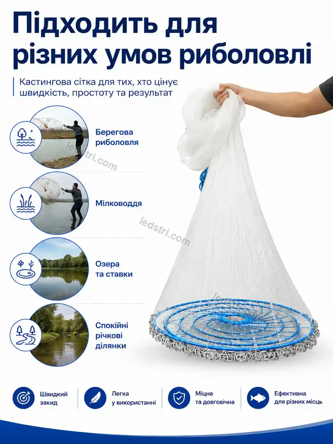 ✨ Рыболовная сеть кастинговая сеть Milo Care Soft - використання