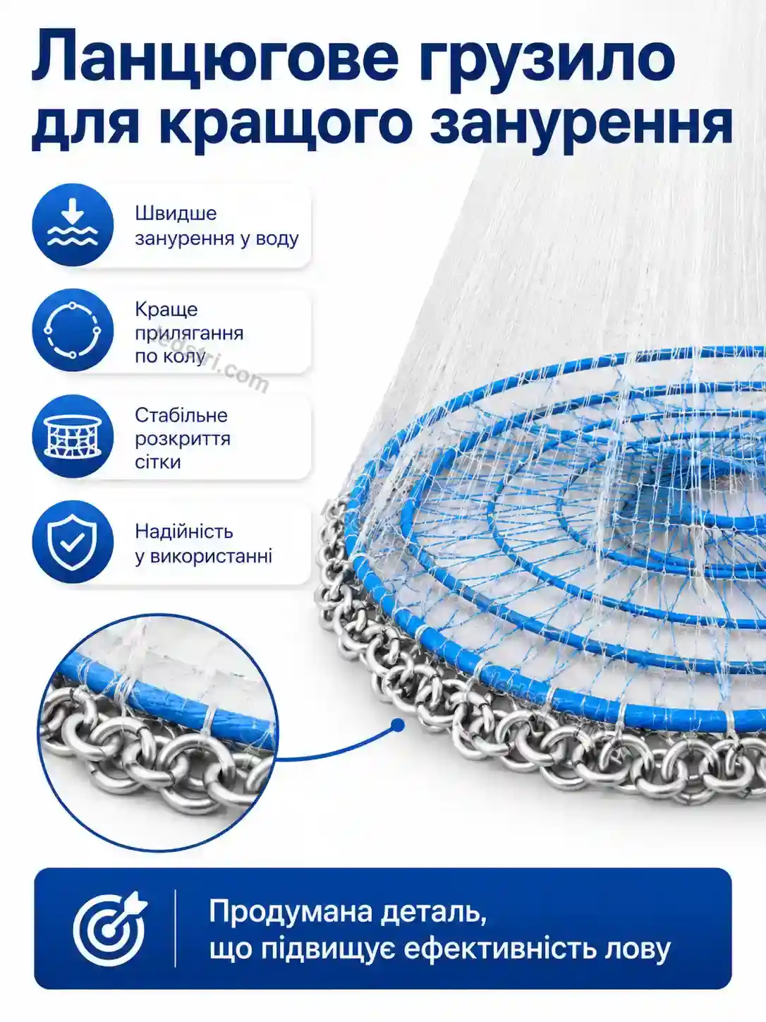 ✨ Рыболовная сеть кастинговая сеть Milo Care Soft - фото