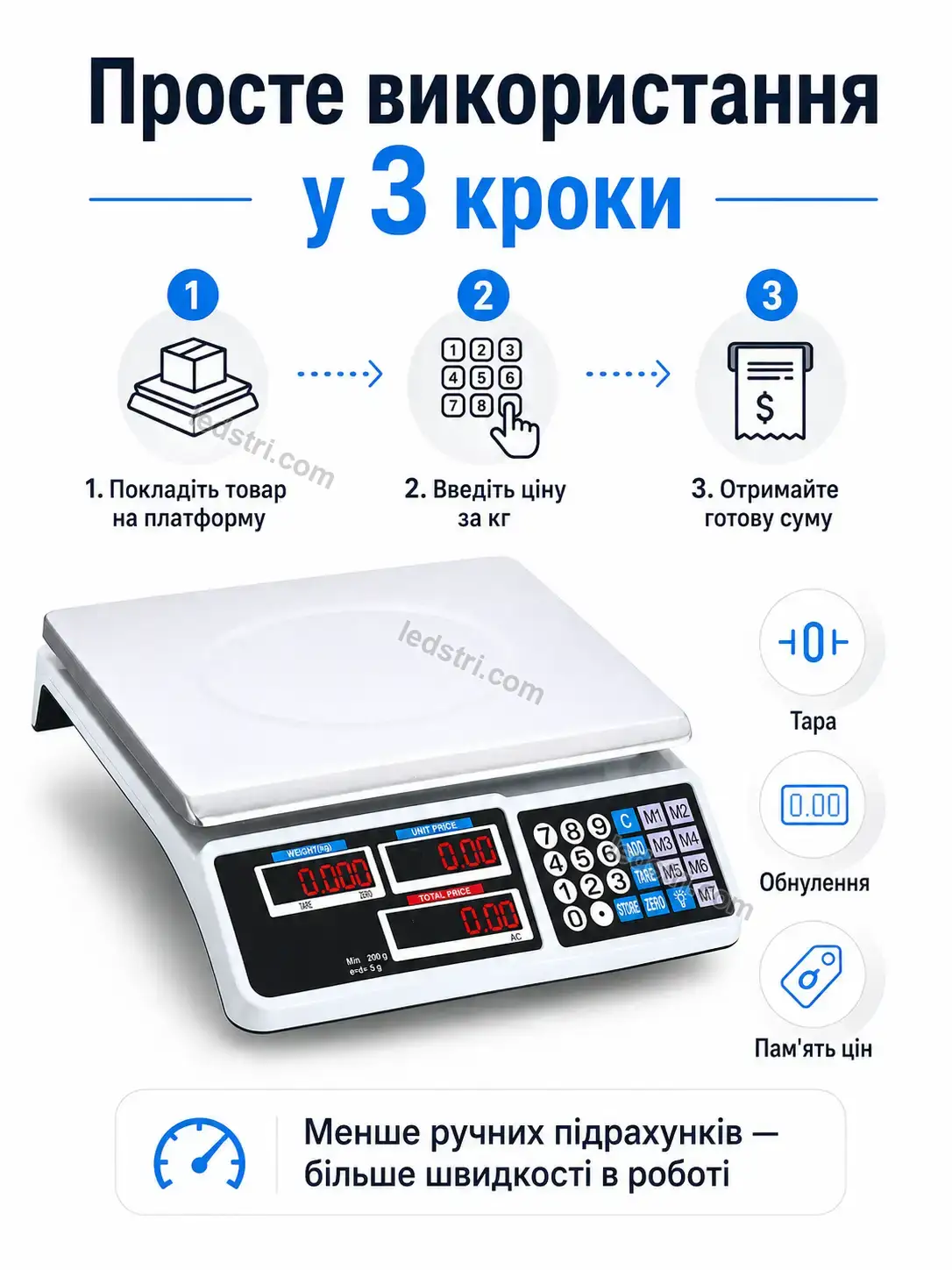 ✨ Корисний товар для дому Pulse Plus Bright - використання